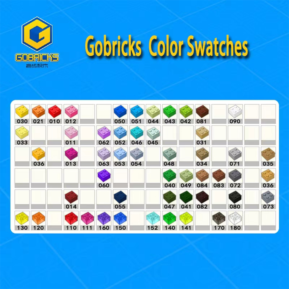 Gobricks 10PCS 62698 Mattoni U - Kids Educational Computer recensione e prezzo